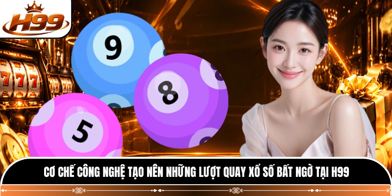Cơ chế công nghệ tạo nên những lượt quay xổ số bất ngờ tại H99 
